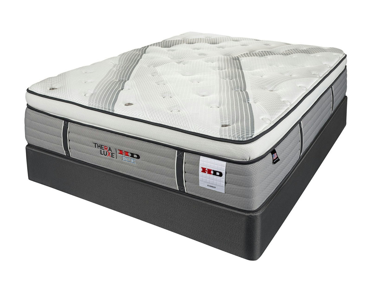 TheraLuxe HD ICE Plush